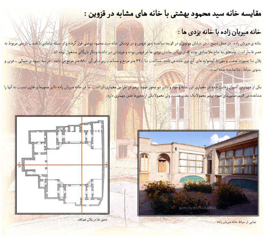 مقایسه خانه سید محمود بهشتی با خانه های مشابه در قزوین